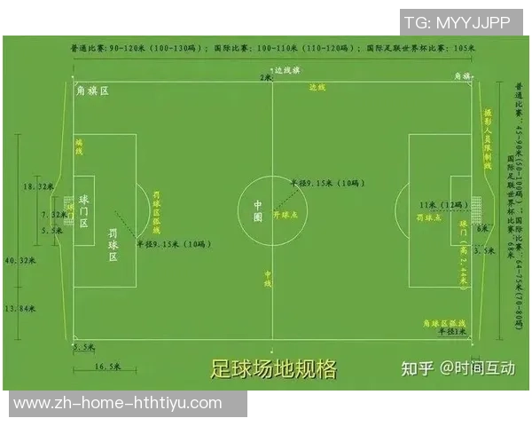 踢足球越界的规则解析与实战技巧分享